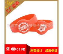 射頻識(shí)別技術(shù)在現(xiàn)代產(chǎn)品庫管理中的核心應(yīng)用
